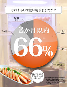 5/7(水)12時まで！フリーザーバッグプレゼント【冷凍フェア！5%OFF！まとめ買い対象】業務用ほぼカニ&reg;1kg【送料込み】